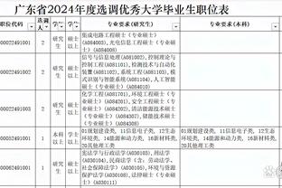 江南的城：前浙江外援赖特与CBA球队接触 一切顺利将继续征战CBA